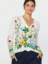 Load image into Gallery viewer, Floral Pointelle Cardigan
